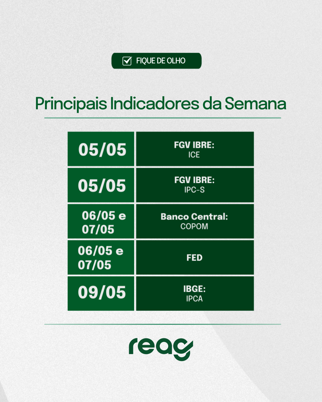 Agenda Econômica Semanal – 05 a 09 de maio de 2025